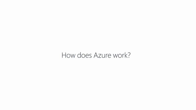 How does Azure works?